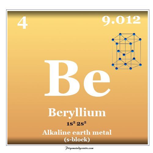 Símbolo del elemento berilio, propiedades de la tabla periódica