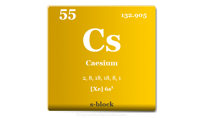 Cesio o símbolo del elemento cesio Cs, propiedades y uso de la tabla periódica