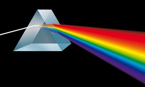 El prisma triangular refracta la luz en colores espectrales