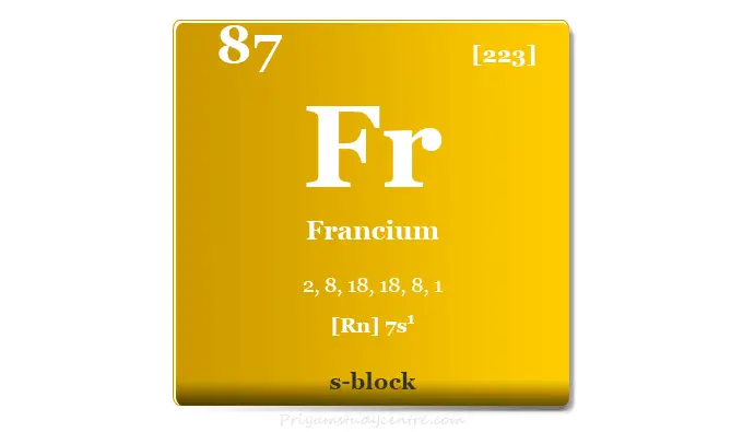Elemento de francio o símbolo de metal Fr, propiedades, hechos y usos