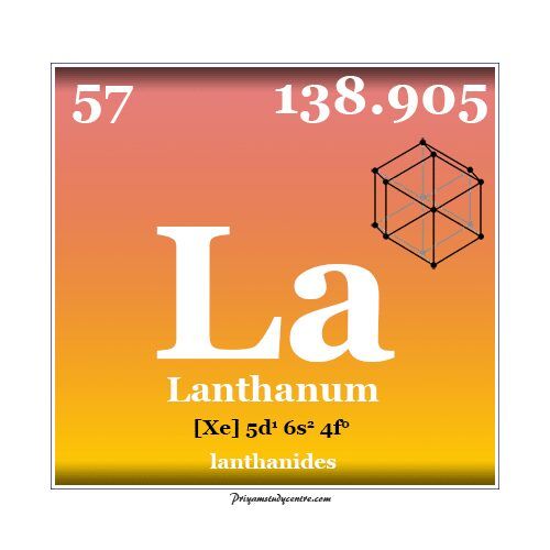 Símbolo químico del elemento lantano y propiedades de la tabla periódica