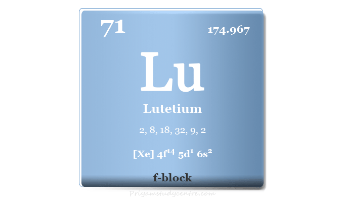 Elemento lutecio utilizado en la terapia del cáncer con radionúclidos, símbolo Lu, hechos, propiedades y precio de los metales de tierras raras Lutecio