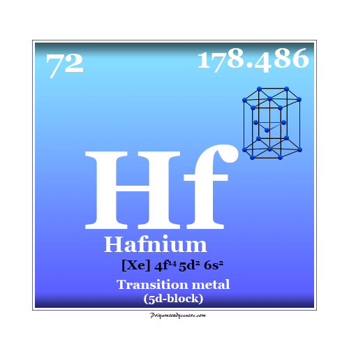 Símbolo químico del elemento hafnio y propiedades de la tabla periódica