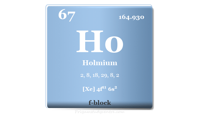 Elemento holmio o metal de tierras raras símbolo Ho, usos, propiedades y hechos