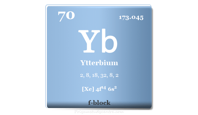 Usos del elemento Iterbio, símbolo Yb, hechos y propiedades del metal de tierras raras Iterbio
