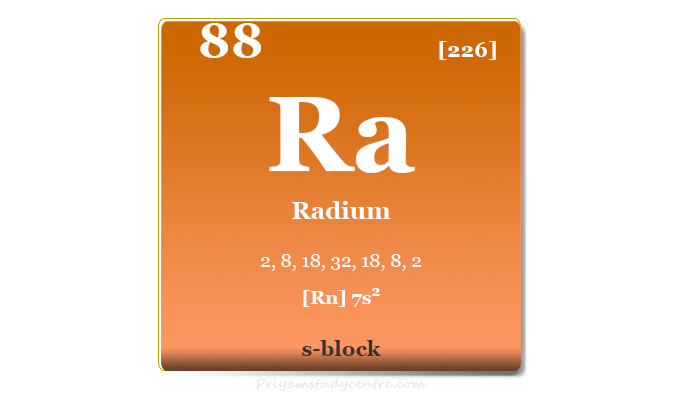 Símbolo de elemento de radio Ra, utiliza datos de configuración electrónica