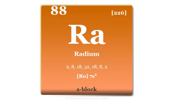 Símbolo de elemento de radio Ra, utiliza datos de configuración electrónica
