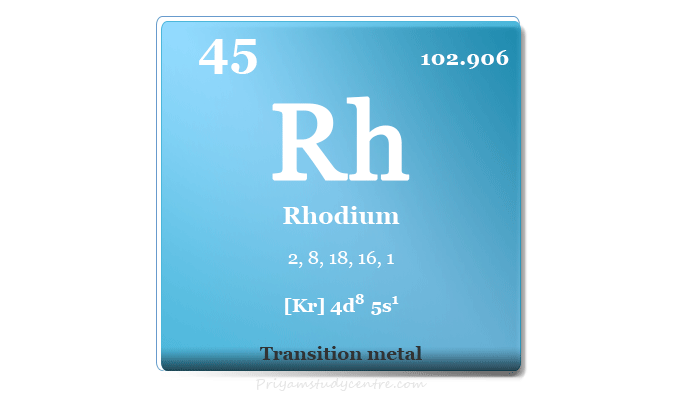 Uso del metal rodio, símbolo Rh, precio y propiedades del elemento de transición o metal platino Rodio