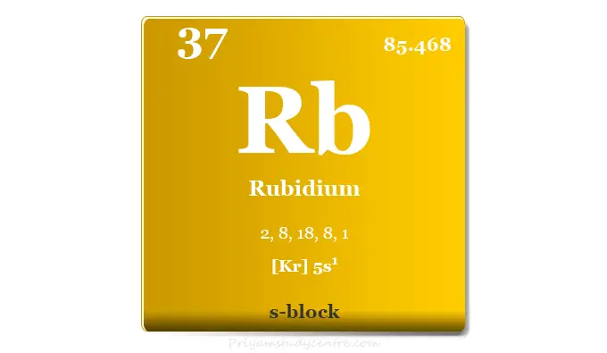 Rubidio metal o símbolo del elemento Rb, propiedades y usos