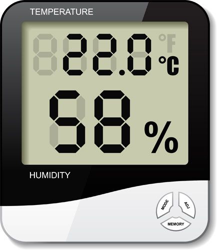 Pantalla del monitor de temperatura y humedad